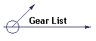 Gear List