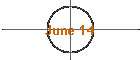 June 14