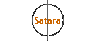 Satara
